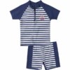 Playshoes UV-Schutz Bade-Set Maritim
